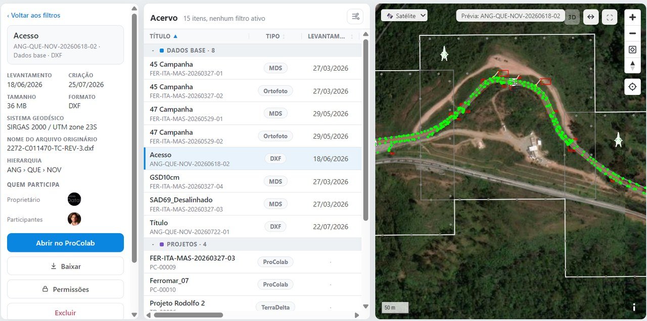 DataHub: acervo de dados e projetos geoespaciais